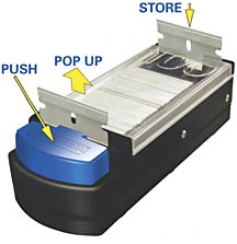 SliceMaster Sample Preparation Tools