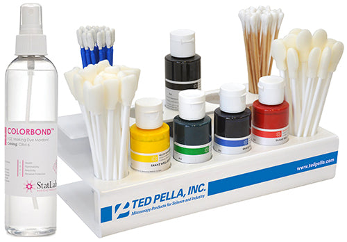Gross Dissection Tools
