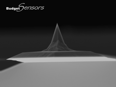 All-In-One AFM Probes