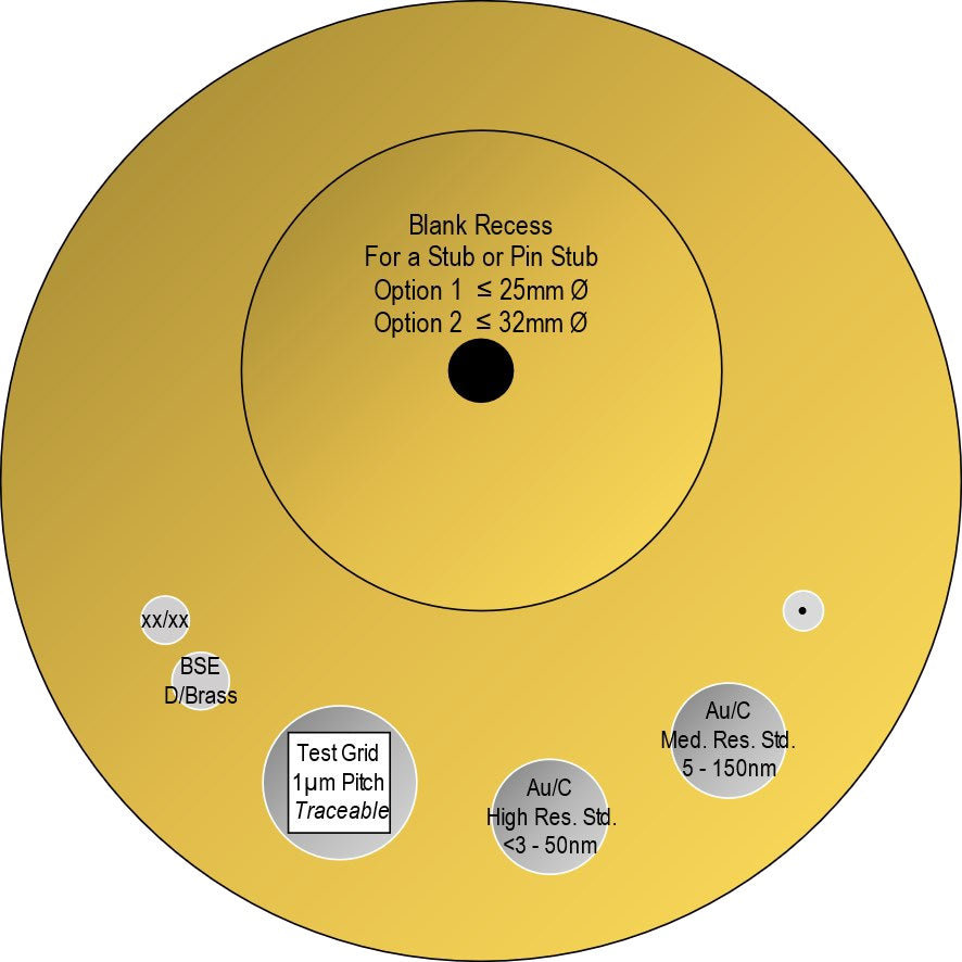 Quality Control Test Standard (Calibration)