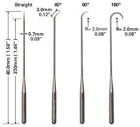 Micro Tools - Technician Sets