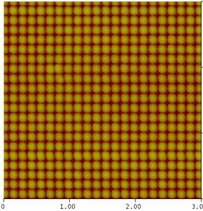 Very High Resolution Calibration Standard for AFM, STM, Auger, FIB, & SEM with 150nm & 300nm pitch