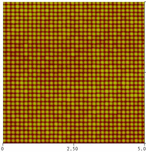 Very High Resolution Calibration Standard for AFM, STM, Auger, FIB, & SEM with 150nm & 300nm pitch