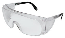 Personal Protective Equipment (PPE)