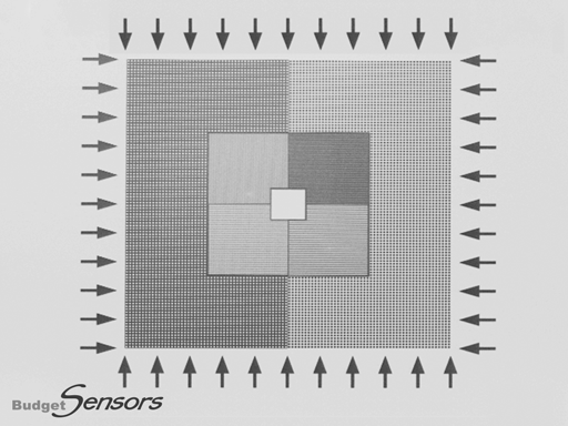 XYZ Calibration Nanogrid