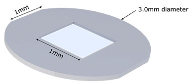 PELCO® CLEM Silicon Support Grids with Silicon Nitride Membranes