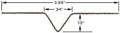 Tungsten Filaments and Coils