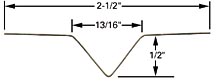 Tungsten Filaments and Coils