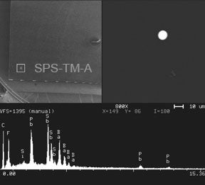 Planotec GSR & Particle Analysis Calibration Kit