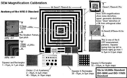 Multiple Use Microscopy Calibration and AFM Profilometry MRS-3