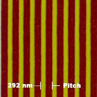High Resolution Calibration Standards for AFM, SEM, Auger, 145 & 292nm pitch