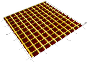 2000 lines/mm Cross Line Grating Replica & 2,160 Waffle Grating Replica for STM