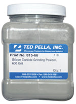 Aluminium Oxide, Boron Carbide and Silicon Carbide Powdered Abrasives