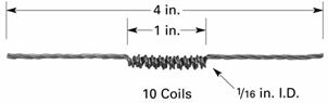 Tungsten Filaments and Coils
