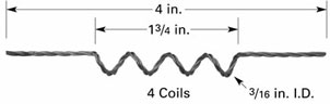 Tungsten Filaments and Coils
