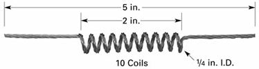 Tungsten Filaments and Coils