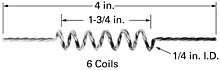 Tungsten Filaments and Coils