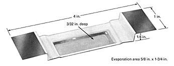 Tungsten, Molybdenum and Tantalum Boats