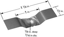 Tungsten, Molybdenum and Tantalum Boats