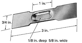 Tungsten, Molybdenum and Tantalum Boats