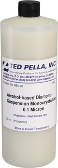 Diamond Polishing Suspensions