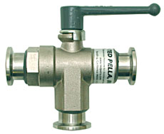 PELCO® NW/KF Vacuum Valves