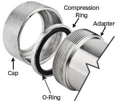 NW/KF Quick Couplings