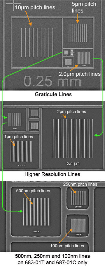 Pelcotec™ CDMS Critical Dimension Magnification Standards