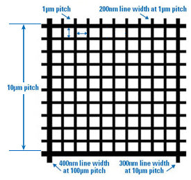 Pelcotec™ G-1 Silicon Calibration Specimen 1µm Pitch