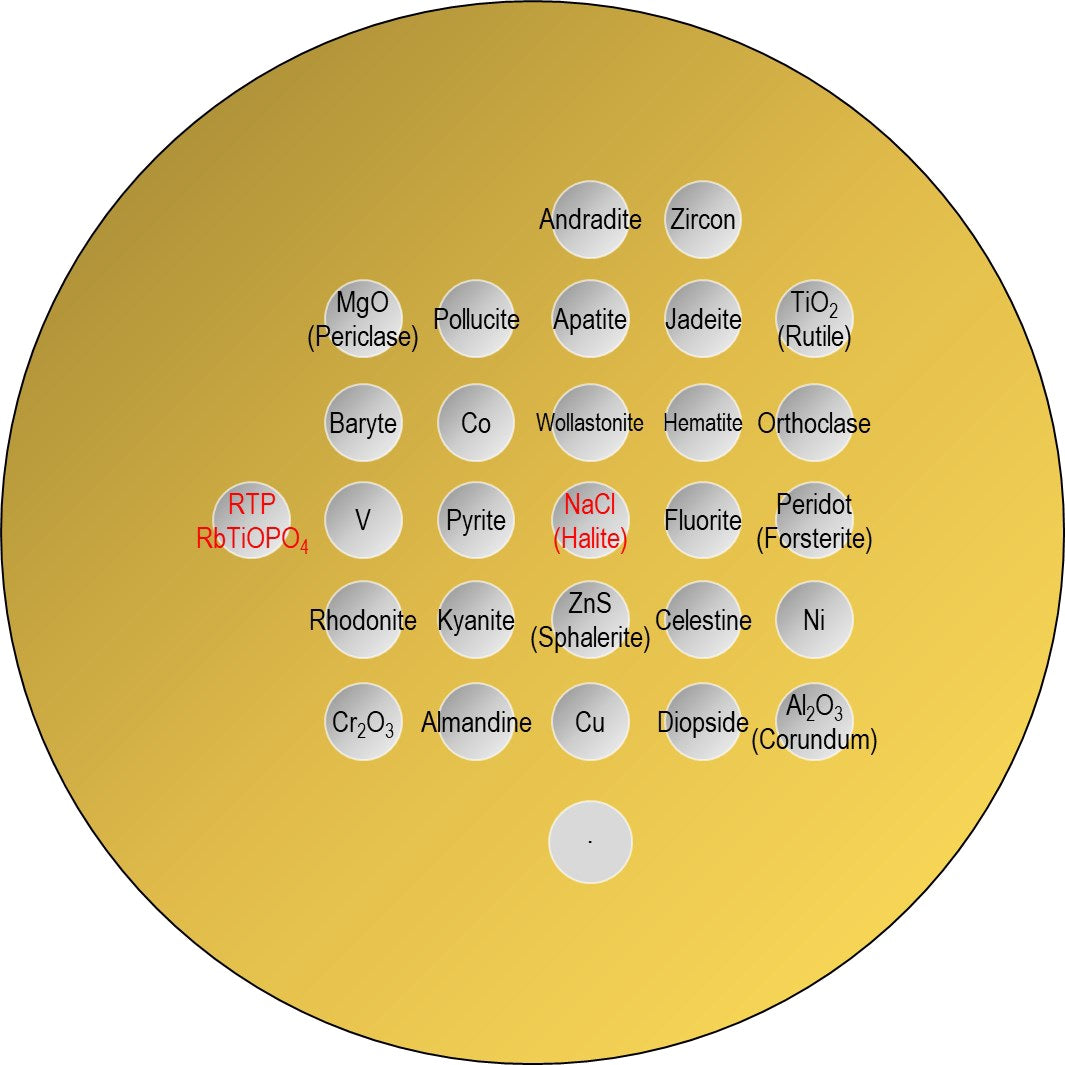Geological MkII SEM-EDS/WDS/EMPA Universal Multi-Element Standard