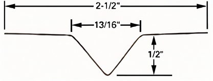 Tungsten Filaments and Coils