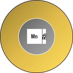 Backscattered Electron GSR Standards
