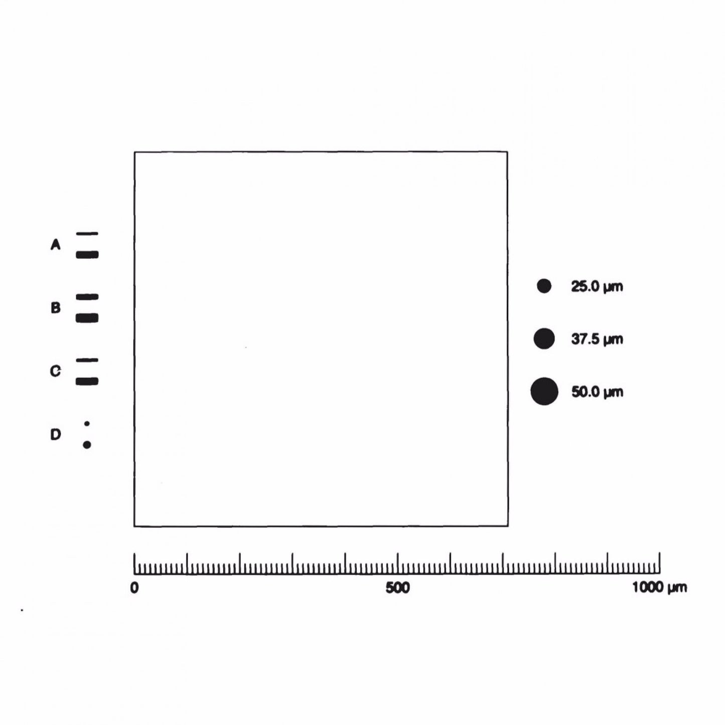 G44 ASTM E45