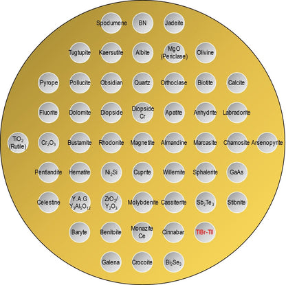 Minerals 53 SEM-EDS/WDS/EMPA Universal Multi-Element Standard