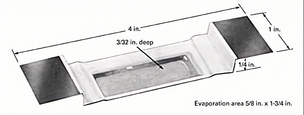 Tungsten, Molybdenum and Tantalum Boats