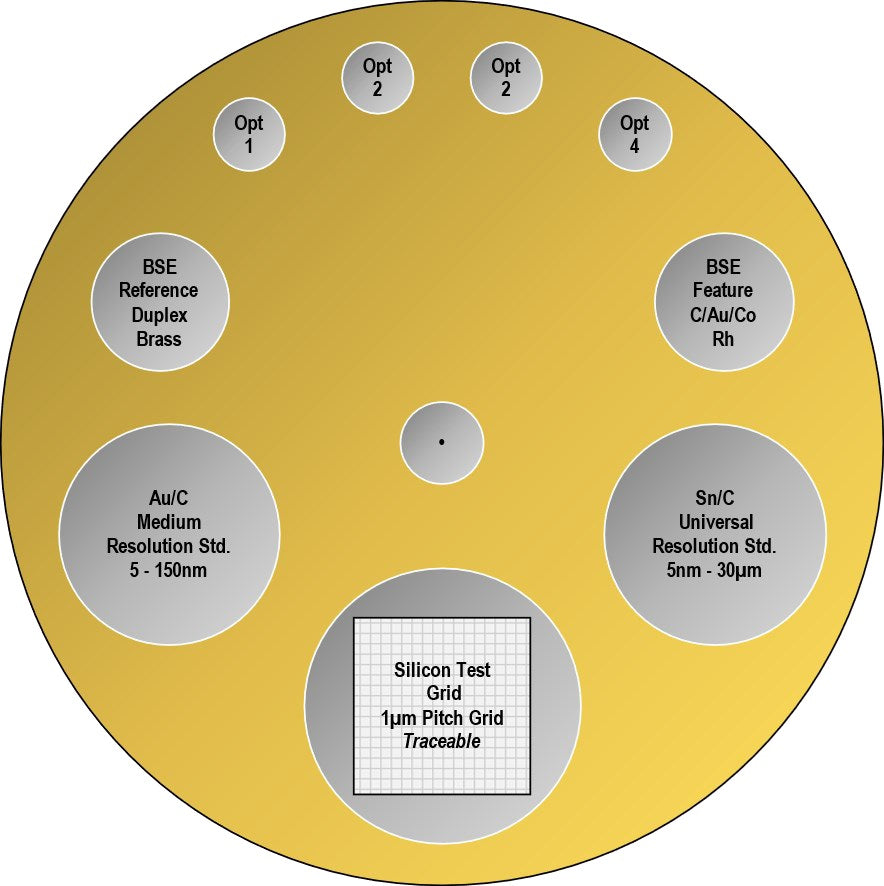 QCT-CAL Quality Control Test Standard (Calibration)