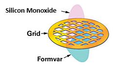 Silicon Monoxide with removable Formvar on TEM Grids
