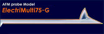 Multi75 series for force modulation mode