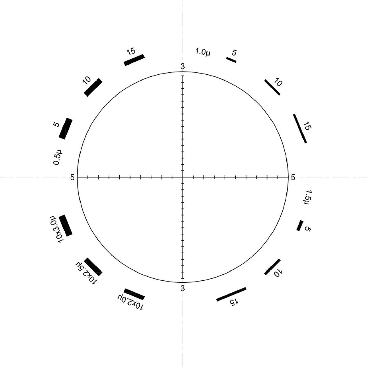 G25 Walton/Beckett (1996). All with calibration factor of 4 for use with 40x objectives