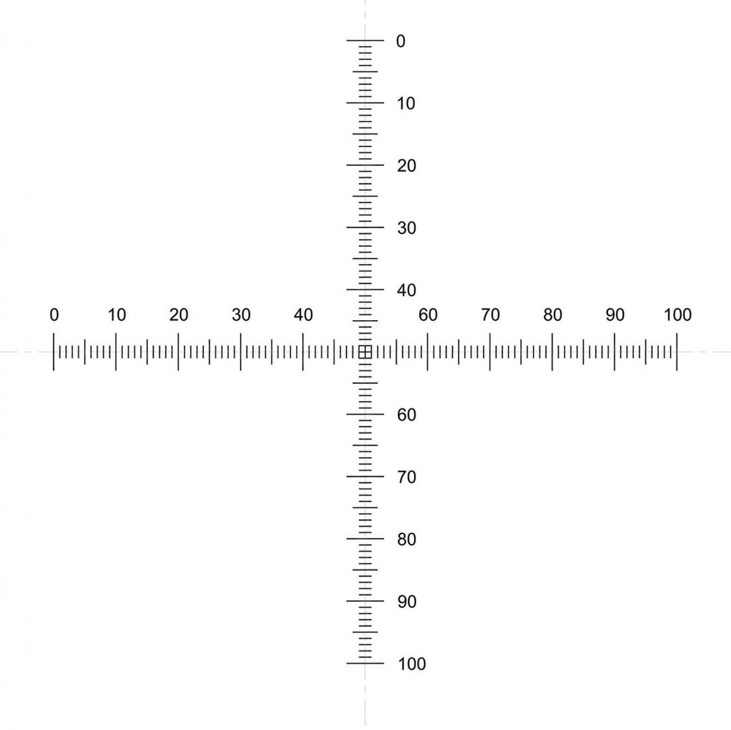 NE17 Crossed Micrometer Scales 10mm/0.1mm