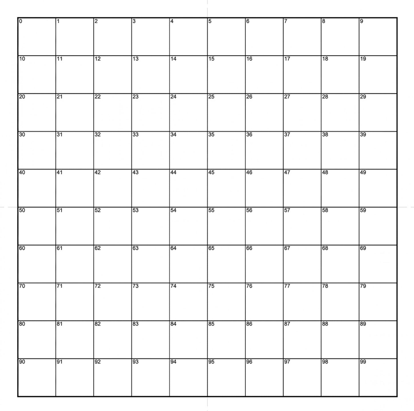 NE35 Numbered Grid 1mm Squares, each square numbered, 0-99