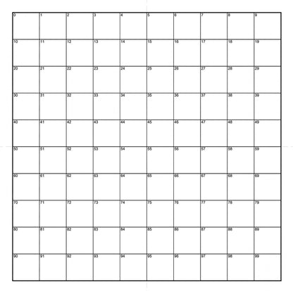 NE35 Numbered Grid 1mm Squares, each square numbered, 0-99