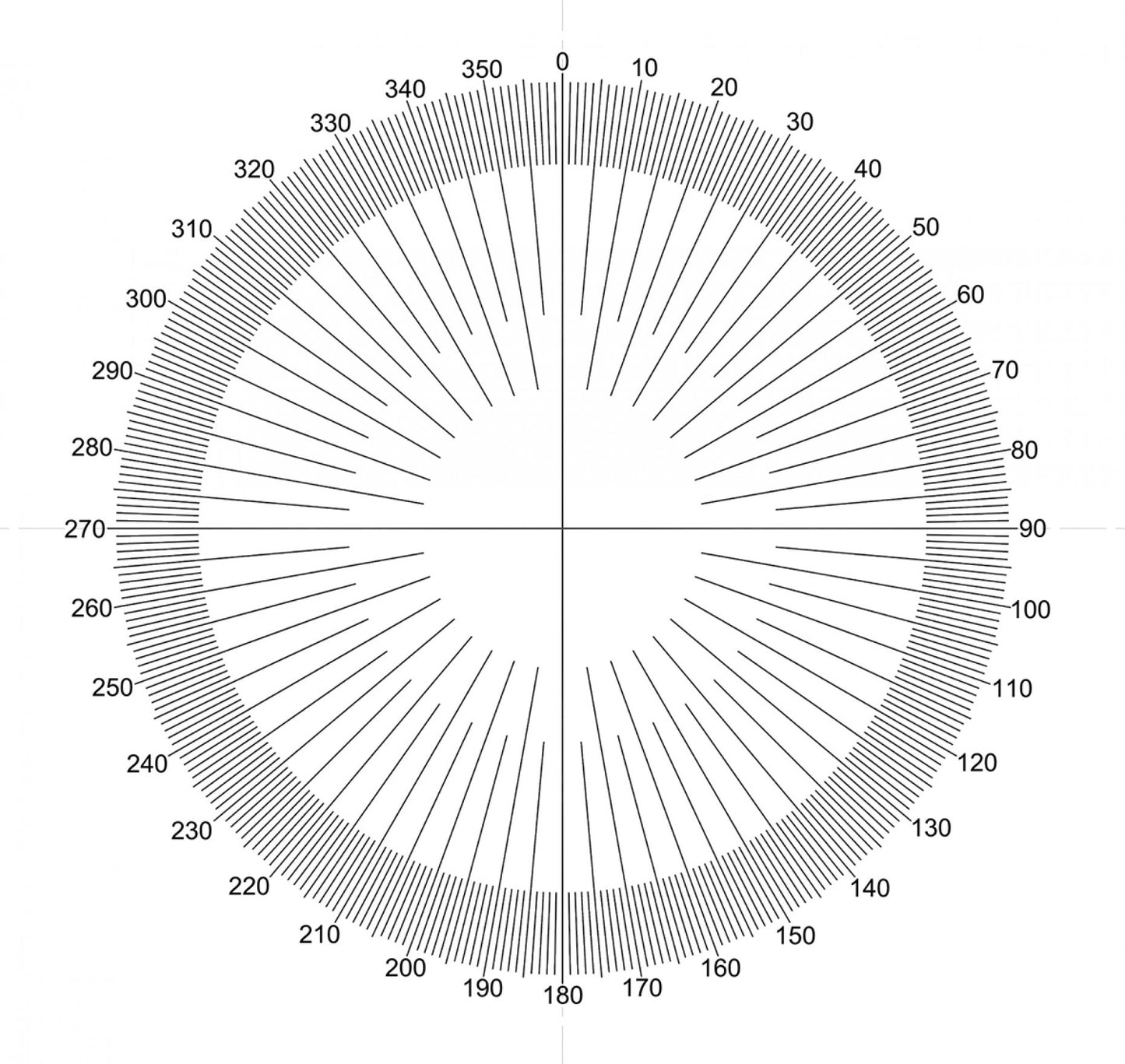 NE45 Full 360 Degree Protractor 10mm dia.in degrees