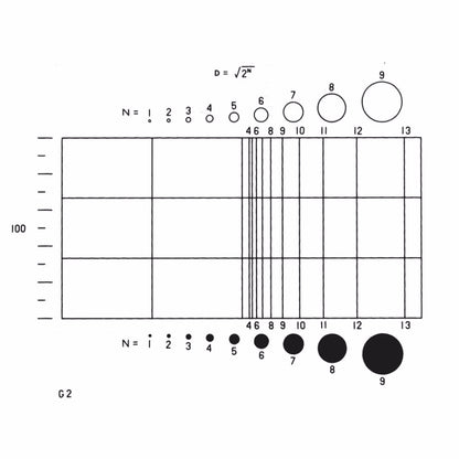 NG2 Original Porton Globes/Circles
