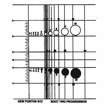 NG12 New Porton Pattern Globe & Circles
