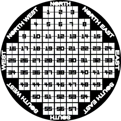 Gilder SEM Finder grids